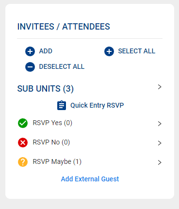 Invitees panel with RSVP Yes, No, and Maybe counts and Quick Entry RSVP